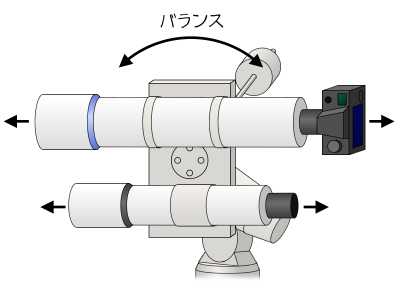 f:id:hp2:20120503134844p:image