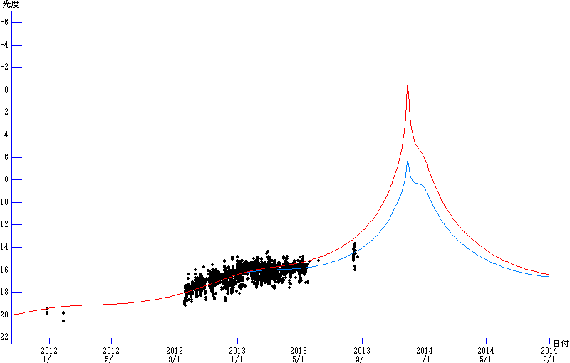 f:id:hp2:20130824220852p:image:w640 f:id:hp2:20130824220852p:image:w640