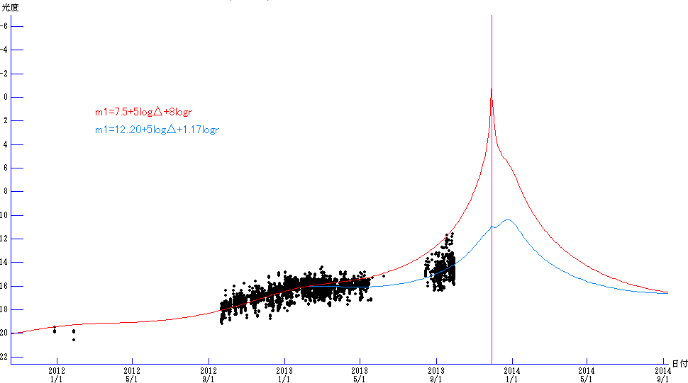 f:id:hp2:20131005004013p:image:w640 f:id:hp2:20131005004013p:image:w640
