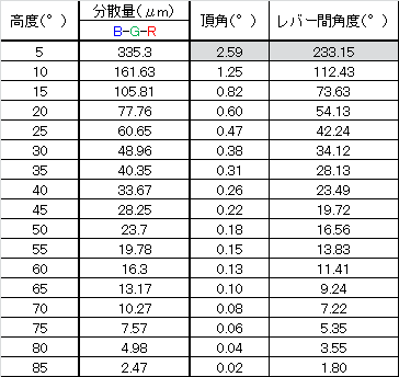 f:id:hp2:20160324213728p:image