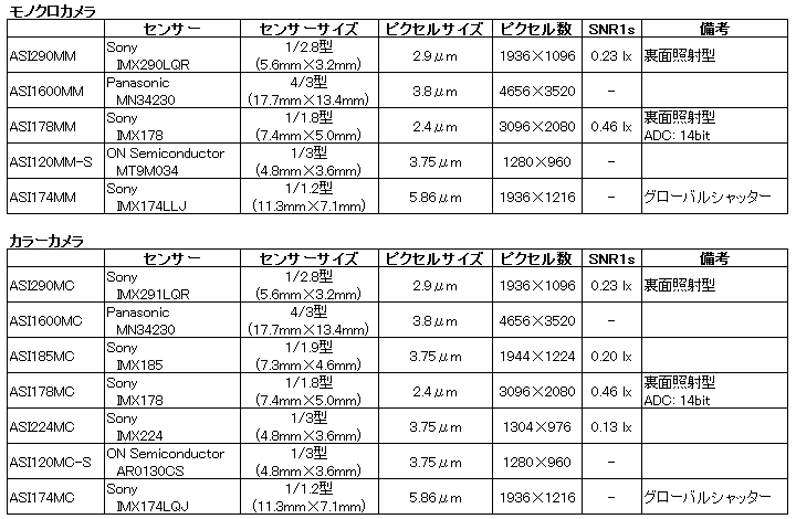 f:id:hp2:20171014113132p:image f:id:hp2:20171014113132p:image