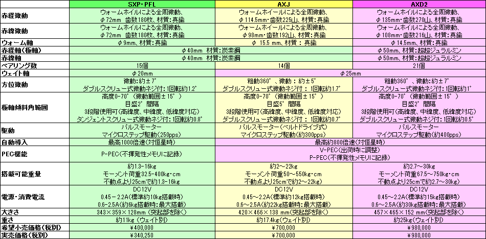 f:id:hp2:20171202010847p:image