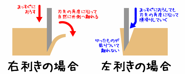 f:id:hp2:20180106203211p:image f:id:hp2:20180106203211p:image