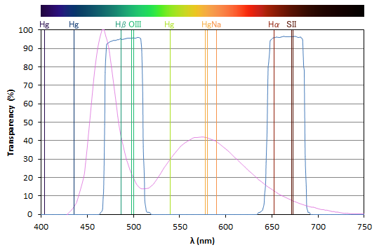 f:id:hp2:20190117232901p:plain SIGHTRON Quad BP