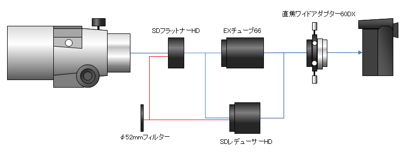f:id:hp2:20190206212103p:plain f:id:hp2:20190206212103p:plain