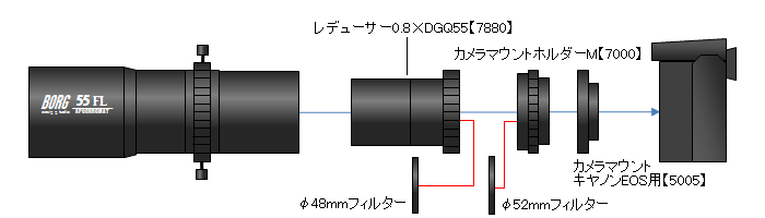 f:id:hp2:20190206212212p:plain f:id:hp2:20190206212212p:plain