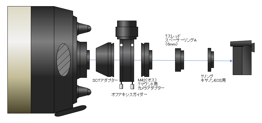 f:id:hp2:20190206212232p:plain