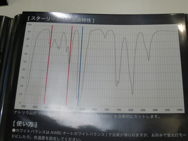 f:id:hp2:20190304000847j:plain