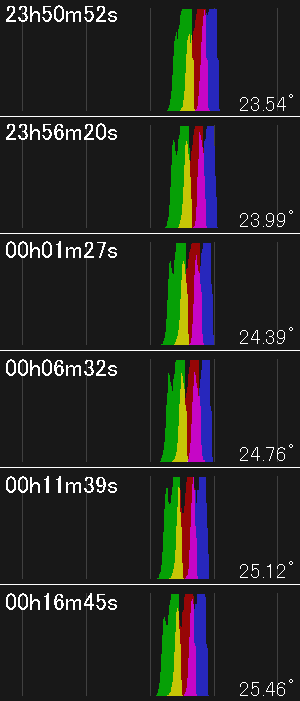 f:id:hp2:20190503234529p:plain f:id:hp2:20190503234529p:plain