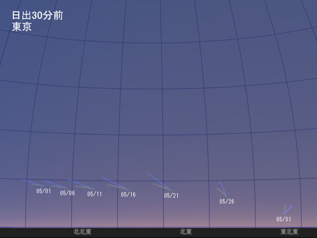 f:id:hp2:20200306195424j:plain f:id:hp2:20200306195424j:plain