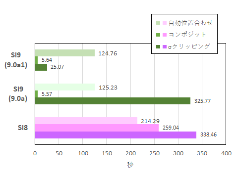 f:id:hp2:20201228231438p:plain