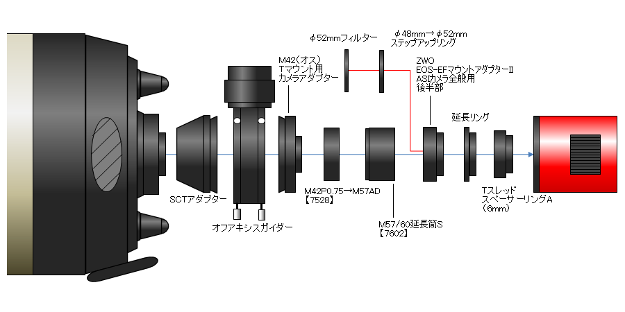 f:id:hp2:20210510190715p:plain
