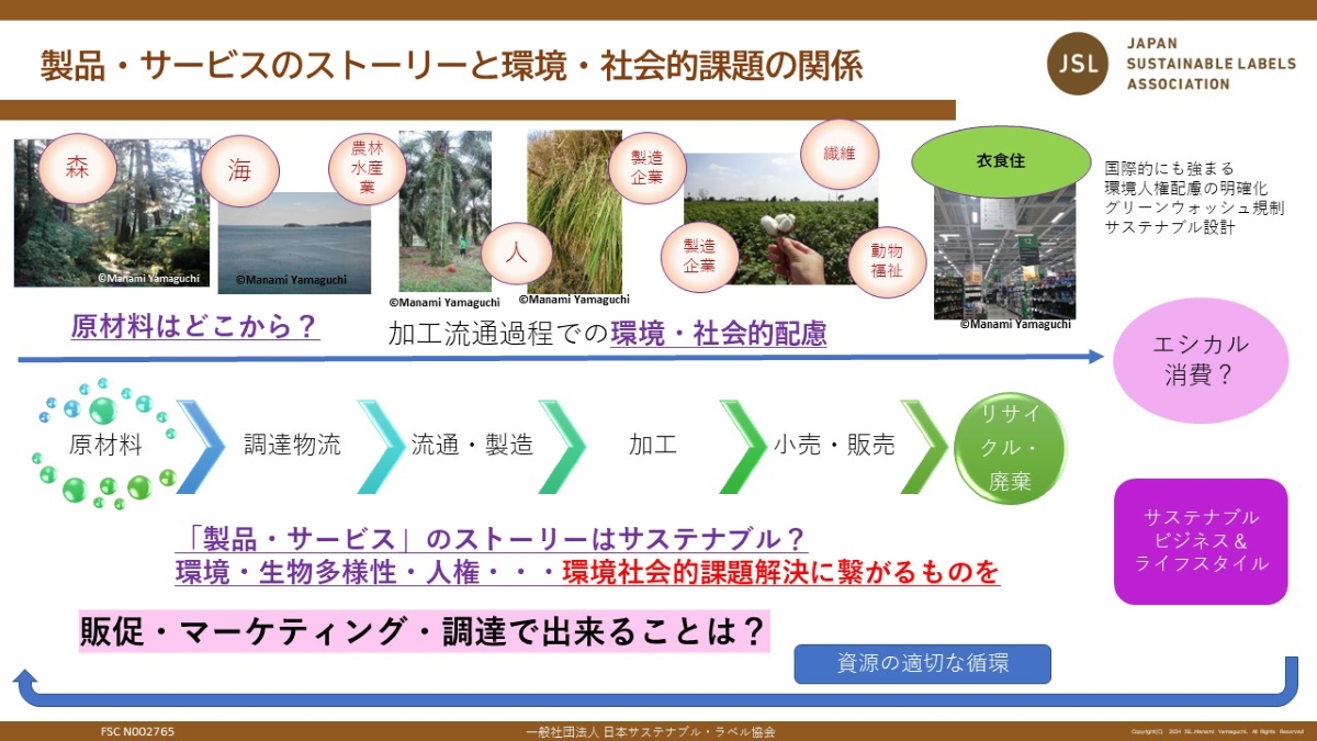 製品・サービスのストーリーと環境・社会的課題の関係図