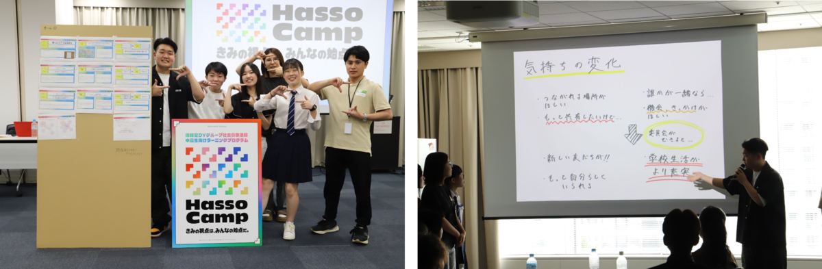 チームぼちゃっこ集合写真とプレゼンの様子