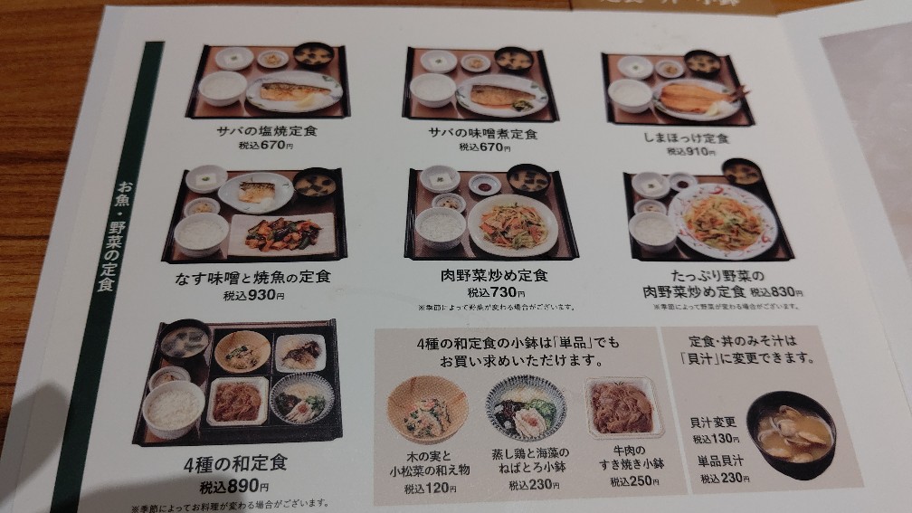 f:id:hpdnk626:20200222163125j:plain