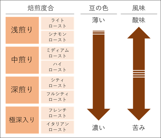f:id:hpdr:20211208141623p:plain