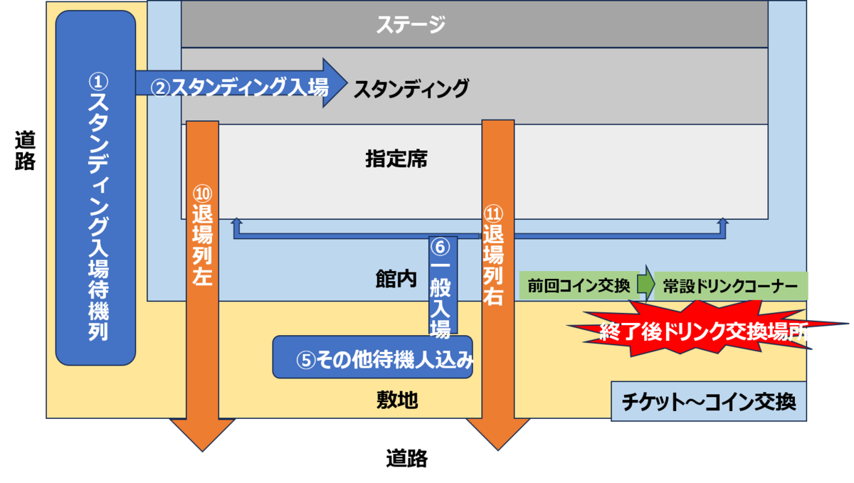 黒フェス 2024 ； 個人的な事とか - ももクロとの時代-思い出すのはあの子の背中－