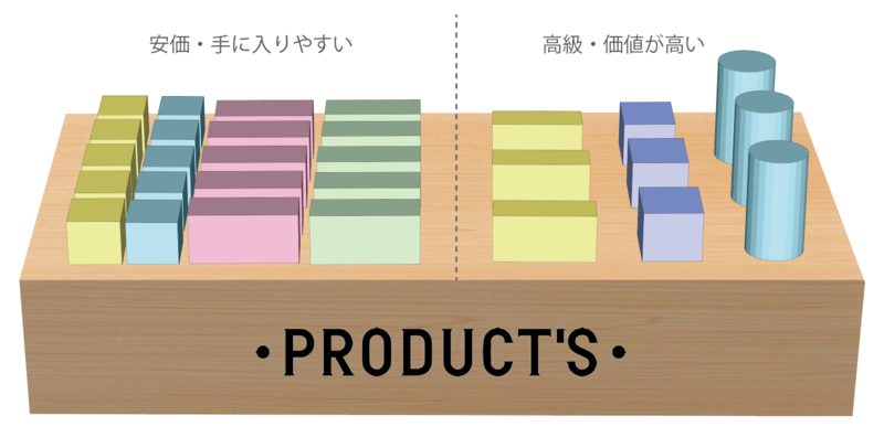 f:id:hpr_sugiyama:20200325110915p:plain