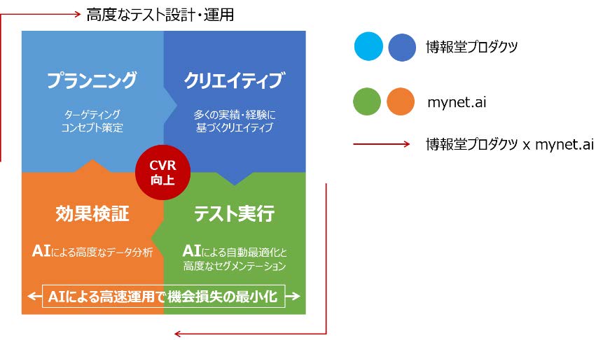 f:id:hpr_sugiyama:20200930120547j:plain