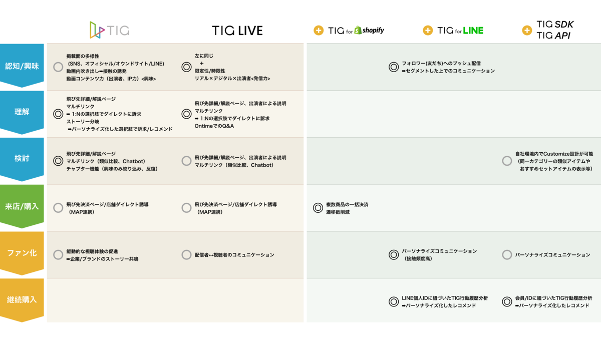 f:id:hpr_sugiyama:20210329165416p:plain