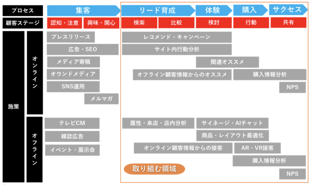 f:id:hpr_sugiyama:20210414222150p:plain