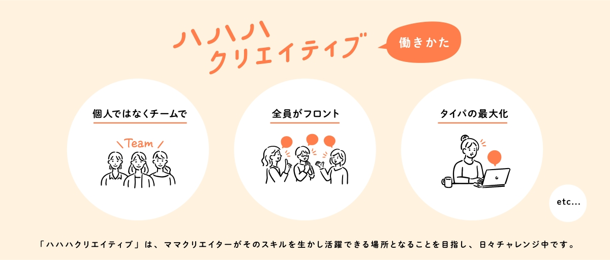 ハハハクリエイティブの働き方。ママクリエイターがそのスキルを生かし活躍できる場所となることを目指し日々チャレンジしています。