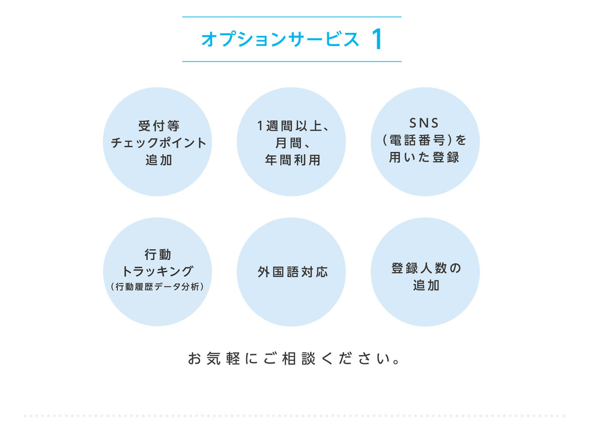 f:id:hpr_torihara:20201109112312j:plain