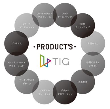 f:id:hpr_torihara:20210129092757p:plain