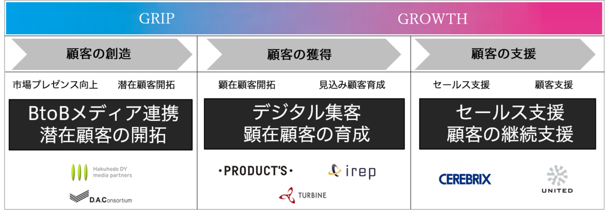 f:id:hpr_torihara:20211004140859p:plain