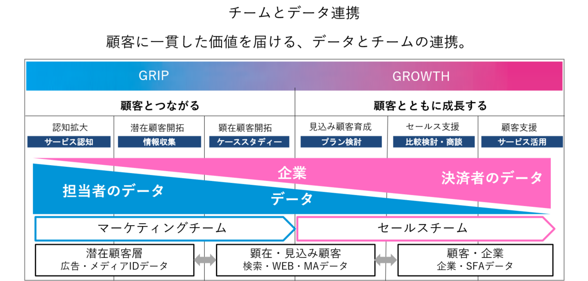 f:id:hpr_torihara:20211004141045p:plain