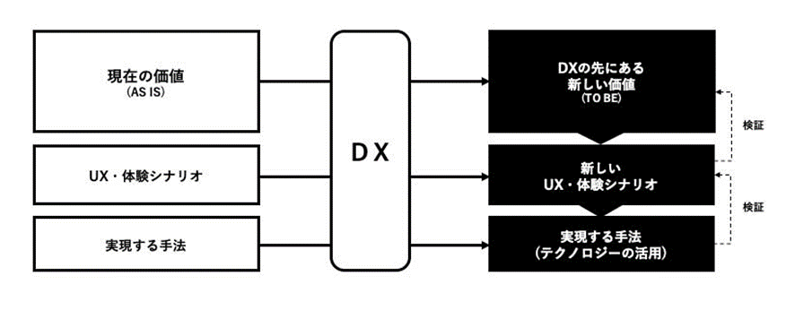 f:id:hpr_torihara:20220323150637p:plain
