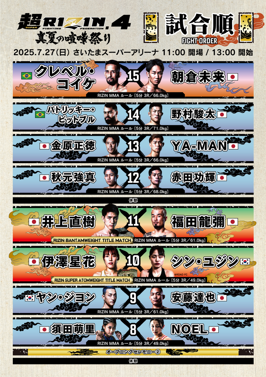 超RIZIN4対戦カード一覧！ついに！！ - RIZIN熱視中