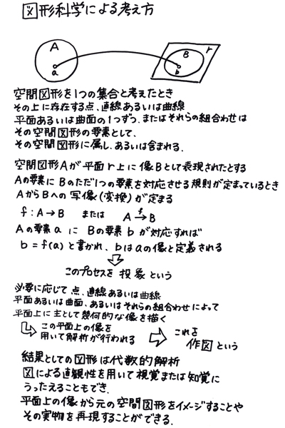 f:id:hr5056:20190608232340j:plain f:id:hr5056:20190608232340j:plain