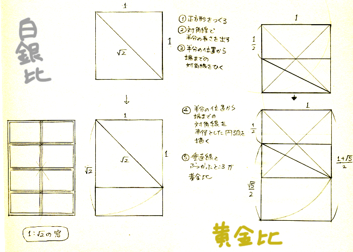 f:id:hr5056:20190608232646j:plain f:id:hr5056:20190608232646j:plain