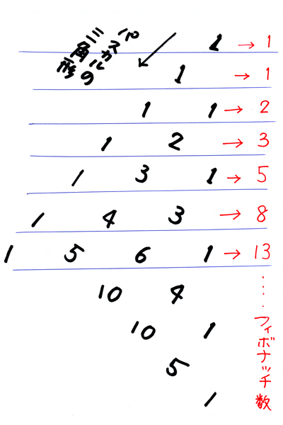 f:id:hr5056:20190608232745j:plain f:id:hr5056:20190608232745j:plain