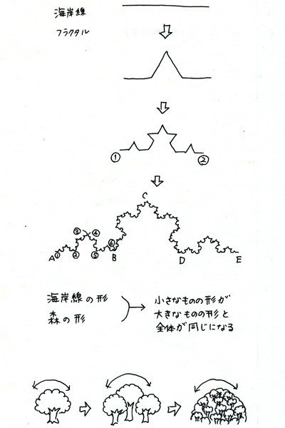 f:id:hr5056:20190608232922j:plain f:id:hr5056:20190608232922j:plain