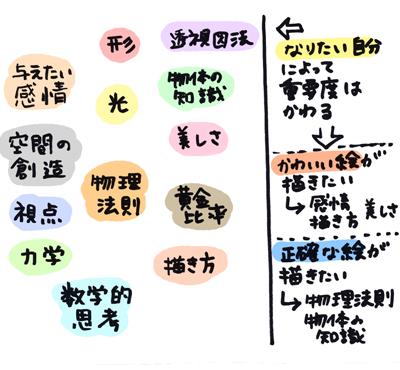 f:id:hr5056:20190608233650j:plain f:id:hr5056:20190608233650j:plain