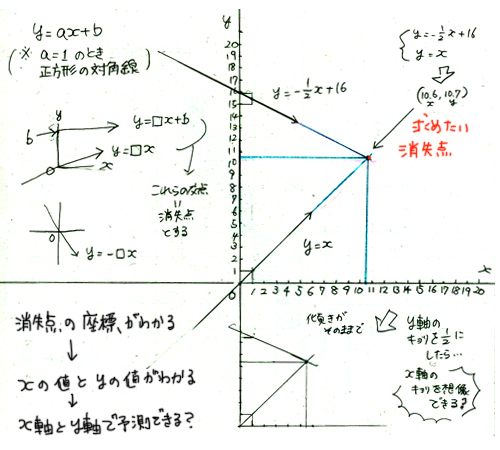 f:id:hr5056:20190608234841j:plain f:id:hr5056:20190608234841j:plain