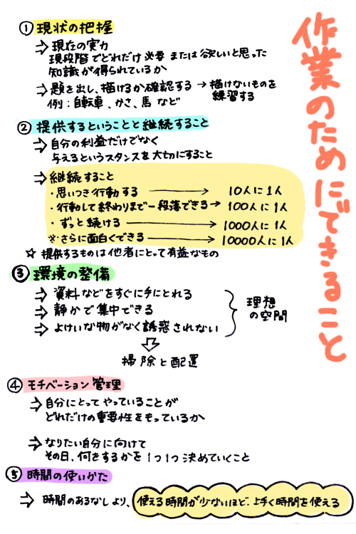 f:id:hr5056:20190609003815j:plain f:id:hr5056:20190609003815j:plain
