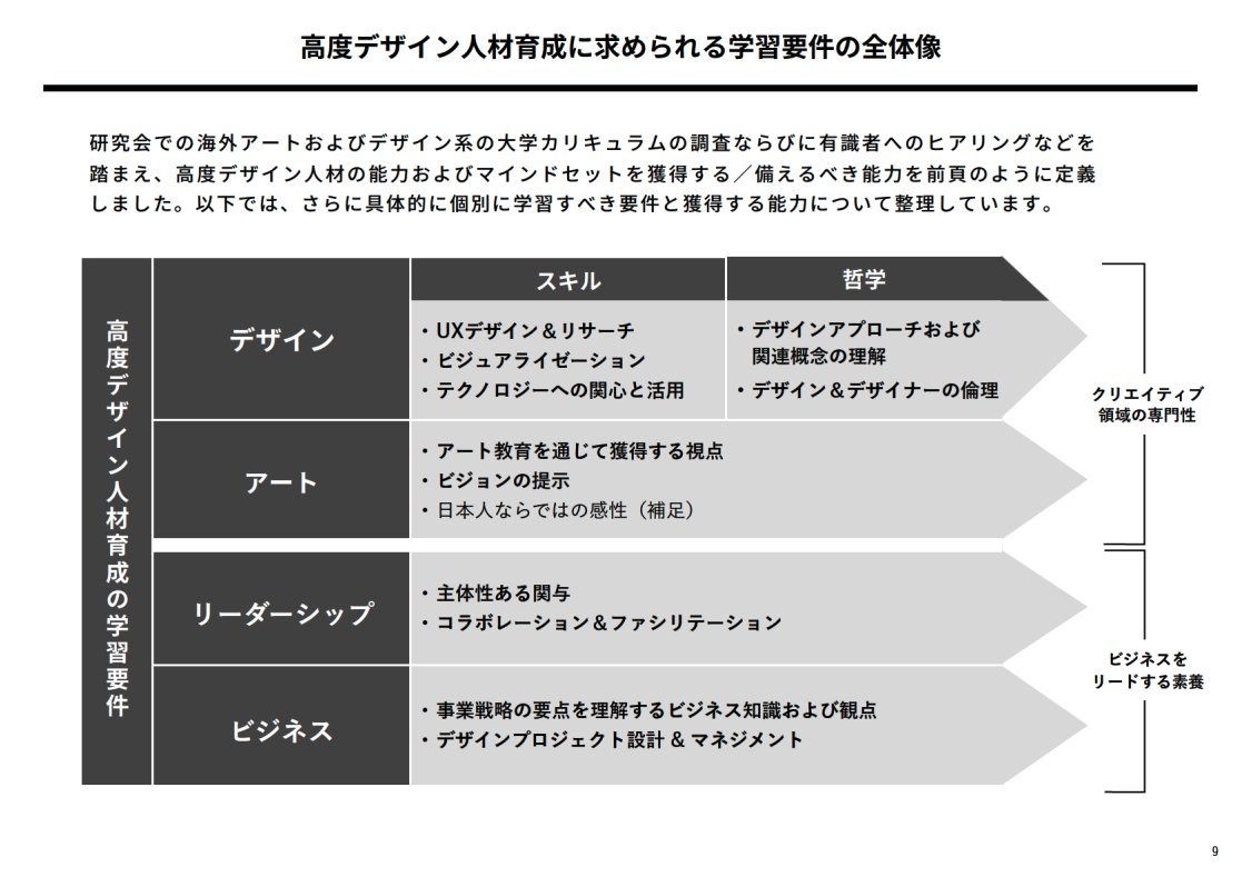 f:id:hrb-ando-kaoru:20211222232107p:plain