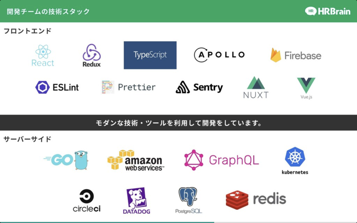 技術スタック
