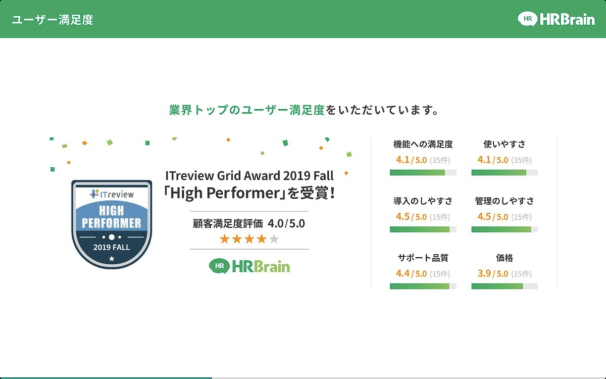HRBrainのユーザー満足度