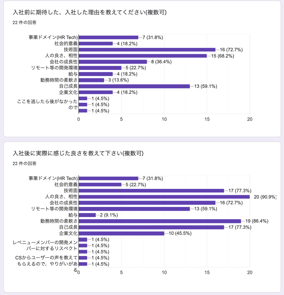 f:id:hrb-kawata:20210216194921p:plain