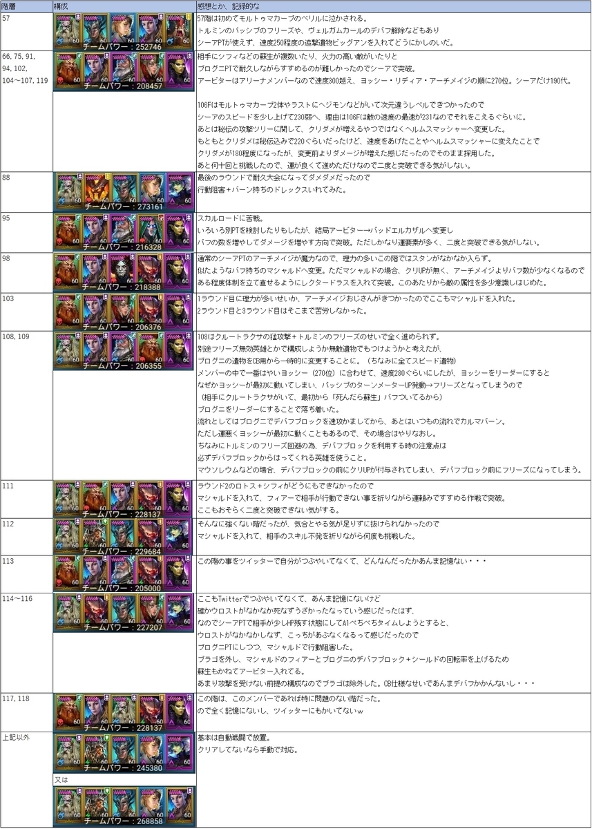 f:id:hrgn8:20210820202940j:plain