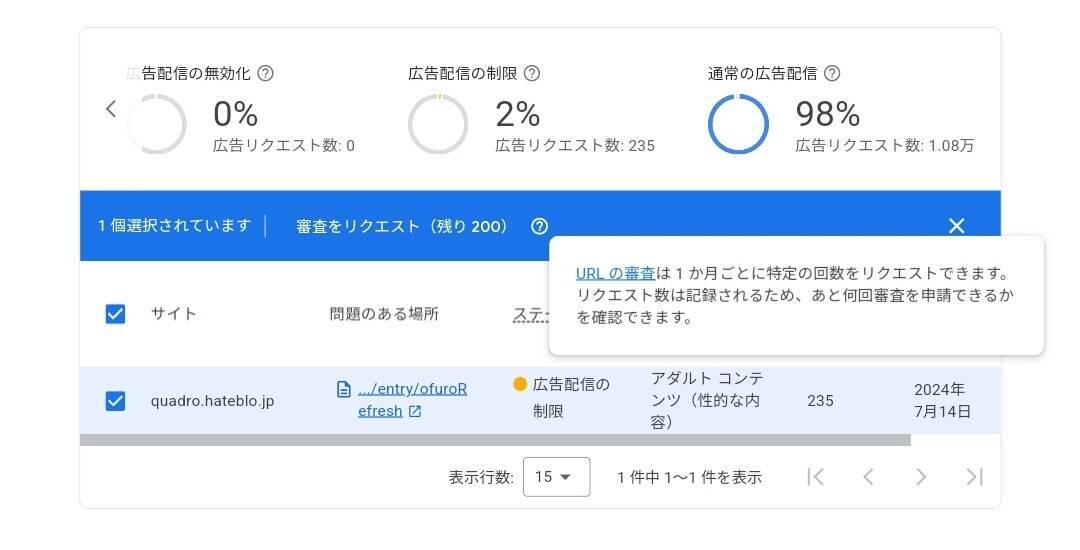 GoogleAdSenseポリシー違反