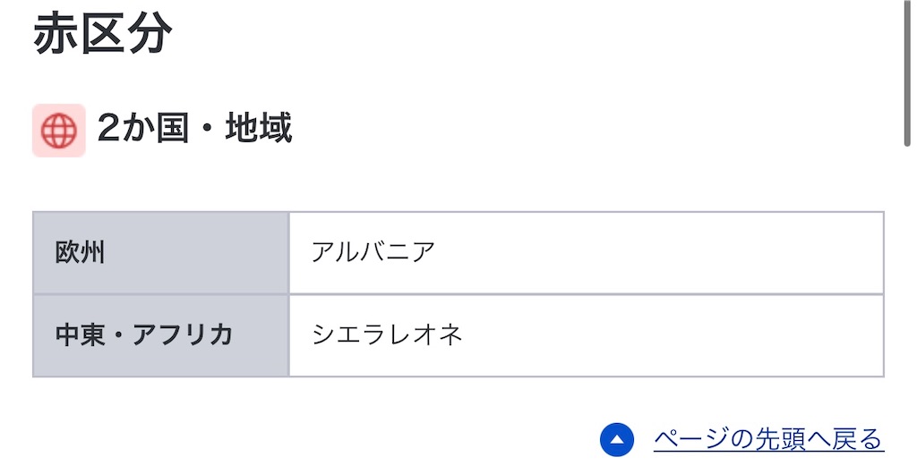 f:id:hrk619:20220820004348j:image