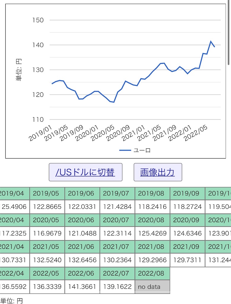 f:id:hrk619:20220903140404j:image f:id:hrk619:20220903140404j:image