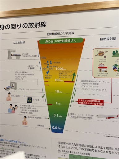 f:id:hrksr646:20231108100703j:image