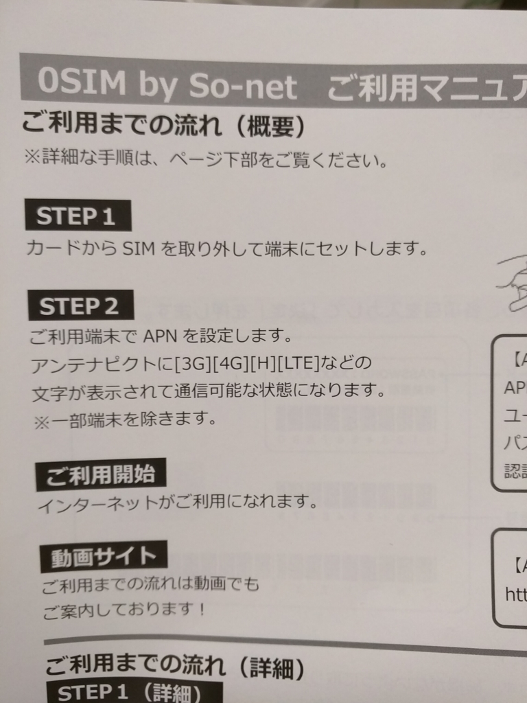 f:id:hrktksm:20160224194252j:plain