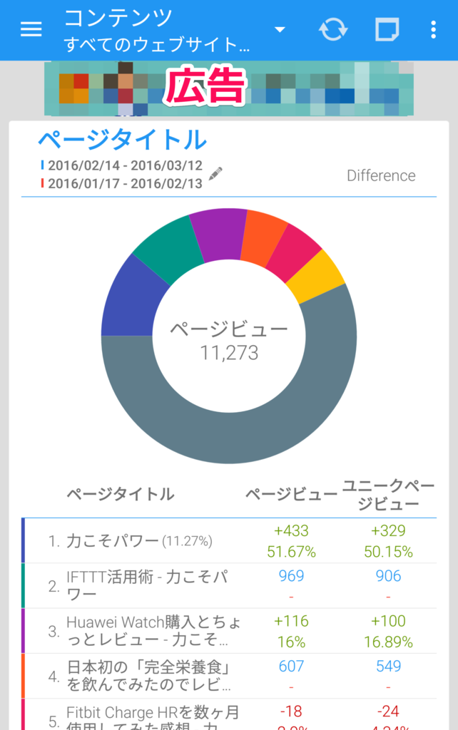 f:id:hrktksm:20160312182859p:plain